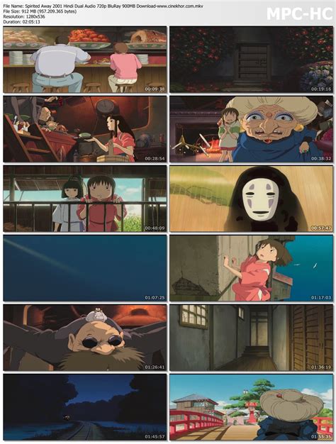 Along the way, Chihiros parents stop to explore an abandoned amusement park. . Spirited away english dub